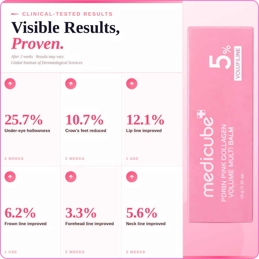 medicube PDRN Pink Balm