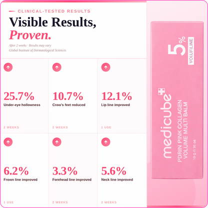 medicube PDRN Pink Balm